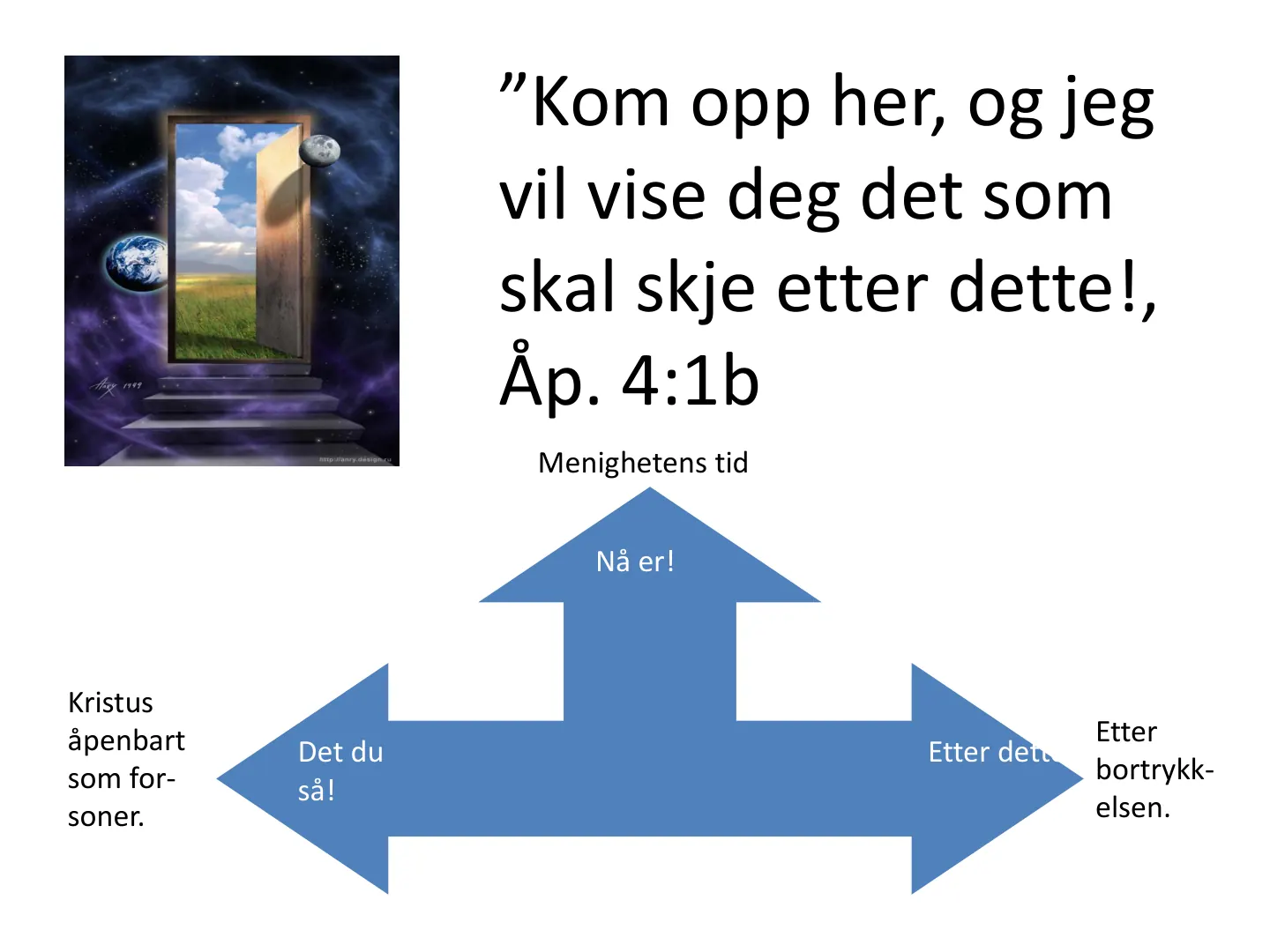͟YŽŵ ŽƉƉ ŚĞƌ͕ ŽŐ ũĞŐ vil vise deg det som skal skje etter dette!, Åp. 4:1b Det du så! Etter dette Nå er! Menighetens tid Etter bortrykk-­‐ elsen. Kristus åpenbart som for-­‐ soner.