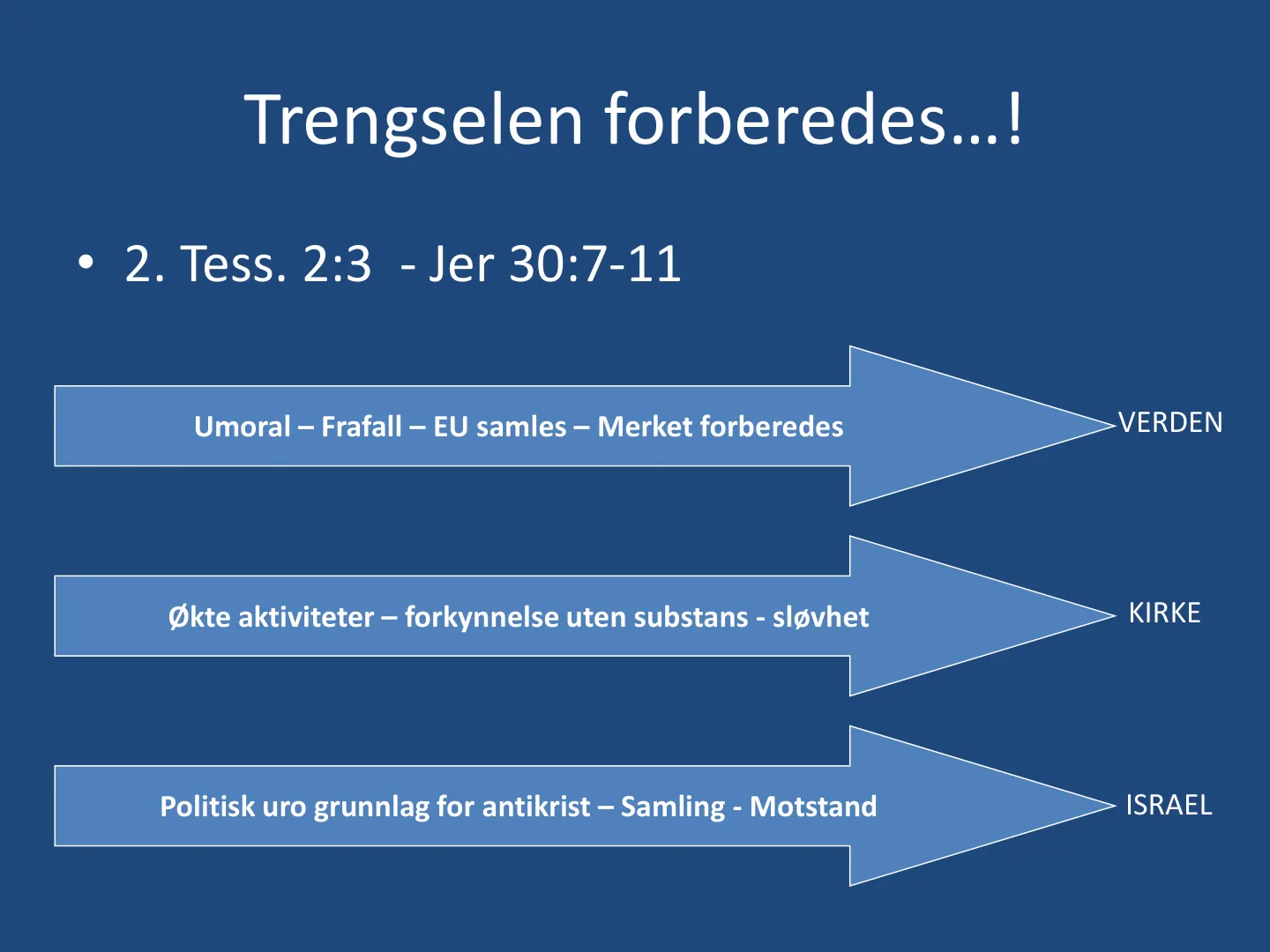 dƌĞŶŐƐĞůĞŶ ĨŽƌďĞƌĞĚĞƐ͙͊  2. Tess. 2:3 -­‐ Jer 30:7-­‐11 Umoral ʹ Frafall ʹ EU samles ʹ Merket forberedes Økte aktiviteter ʹ forkynnelse uten substans -­‐ sløvhet Politisk uro grunnlag for antikrist ʹ Samling -­‐ …
