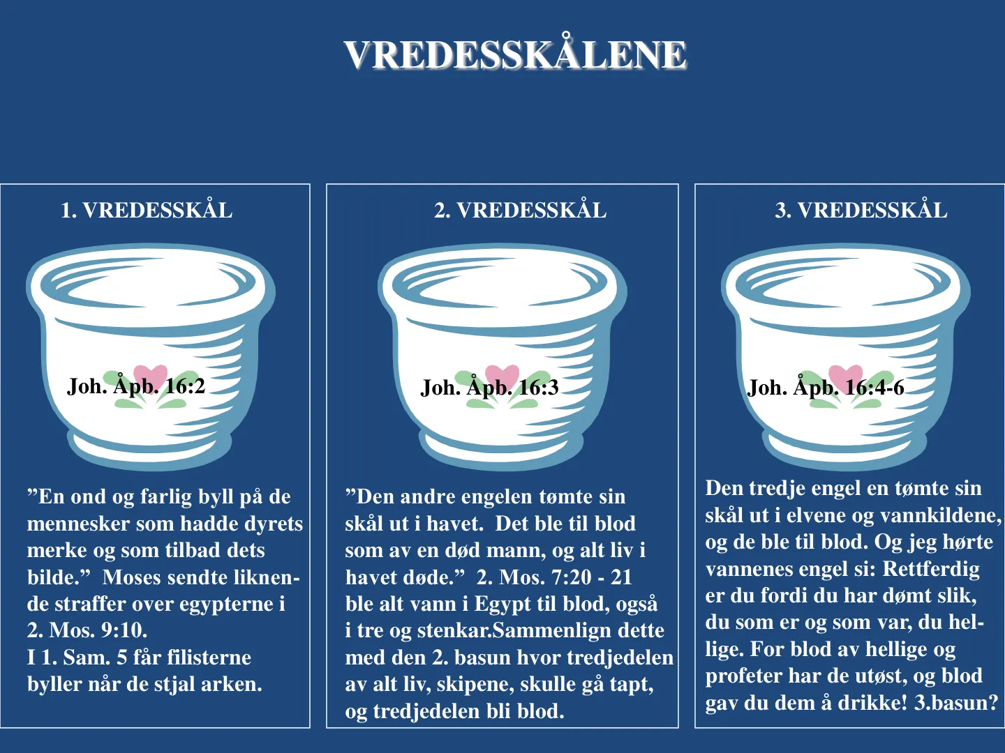 VREDESSKÅLENE 1. VREDESSKÅL 2. VREDESSKÅL 3. VREDESSKÅL Joh. Åpb. 16:2 Joh. Åpb. 16:3 Joh. Åpb. 16:4-6 ”En ond og farlig byll på de mennesker som hadde dyrets merke og som tilbad dets bilde.” Moses sendte liknen- de …