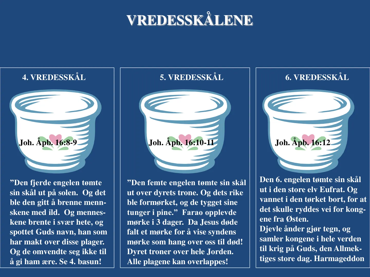 VREDESSKÅLENE 4. VREDESSKÅL 5. VREDESSKÅL 6. VREDESSKÅL Joh. Åpb. 16:8-9 Joh. Åpb. 16:10-11 Joh. Åpb. 16:12 ”Den fjerde engelen tømte sin skål ut på solen. Og det ble den gitt å brenne menn- skene med ild. Og mennes- …